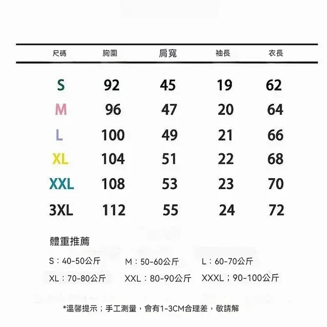 【LEEHER】寬版/t恤/純棉短袖/圓領上衣/笑臉上衣/打底衫/寬版T恤/美式上衣/上衣/女生上衣