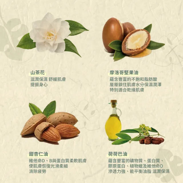 【b.Aromma貝羅馬】美胸按摩精華油100ml(按摩精油)