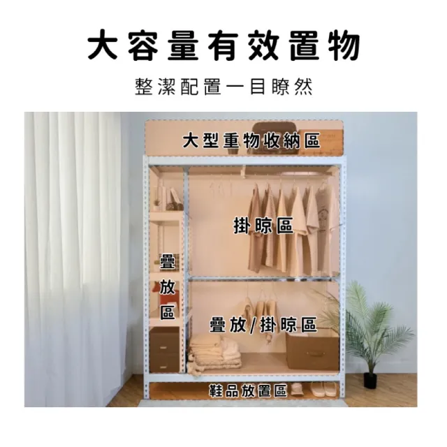 【空間特工】120x45x180cm 雙桿掛衣架開放式衣櫃(吊衣桿 掛衣架 吊衣架 租屋衣架)