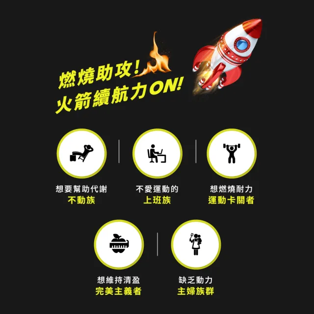 【Wedar 薇達】極燃馬甲錠EX 3盒組(30顆/盒.FST專利技術.7國專利認證.促進新陳代謝)