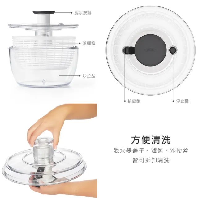 【美國OXO】按壓式蔬菜脫水器(6L/適用4-6人份)