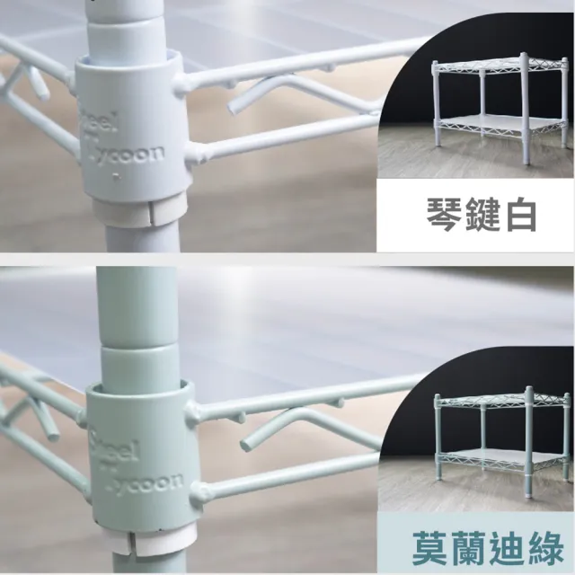 【Steel Tycoon 鋼鐵力士】四層多色鐵架28x43x90cm 4色 附層架墊板+輪組(層架.置物架.波浪架.鐵力士架)