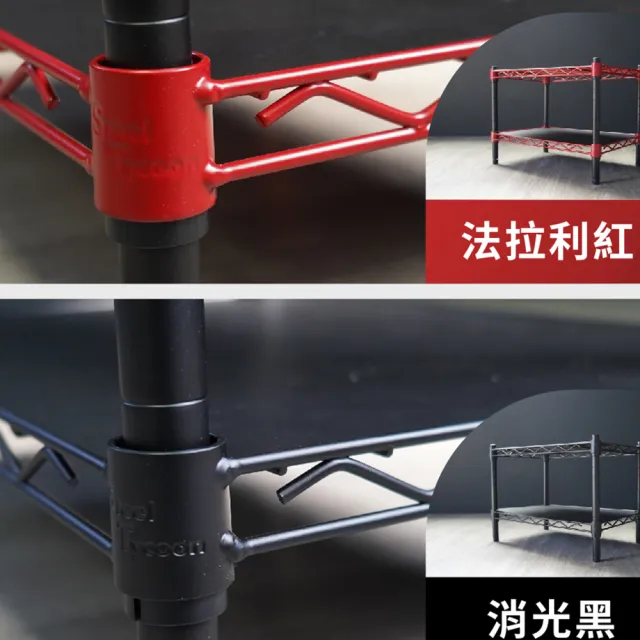 【Steel Tycoon 鋼鐵力士】四層多色鐵架28x43x90cm 4色 附層架墊板+輪組(層架.置物架.波浪架.鐵力士架)