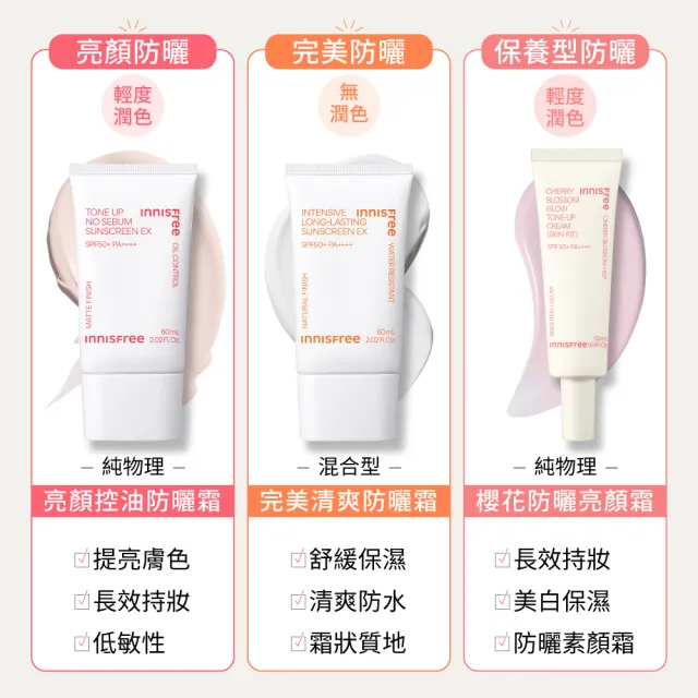 【INNISFREE】櫻花防曬亮顏霜 SPF50+ PA++++ 50ml(2入組/防曬素顏霜)