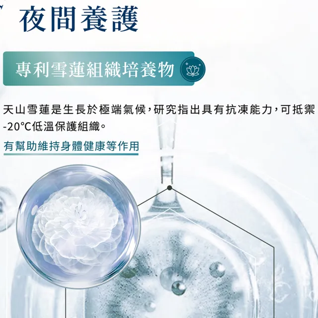 【DV 麗彤生醫】極萃雪蓮NMN晚美飲x1盒(10包/盒；睡眠玻尿酸/好眠水潤；冰晶番茄/GABA)