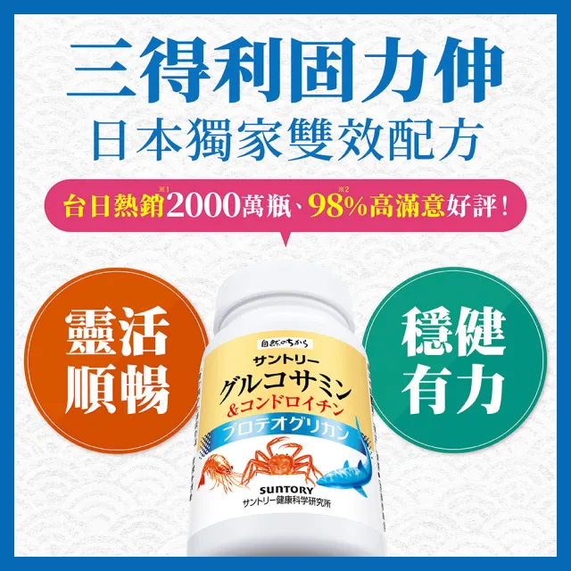 【Suntory 三得利官方直營】固力伸 葡萄糖胺+鯊魚軟骨 180錠x2罐組(靈活順暢、穩健有力 楊貴媚 推薦)