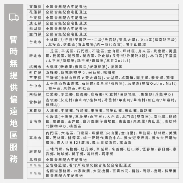【鋼鐵力士 Steel Tycoon】三層鐵架28x43x60cm 5色 附層架墊板+輪組(推車.層架.置物架.波浪架.鐵力士)