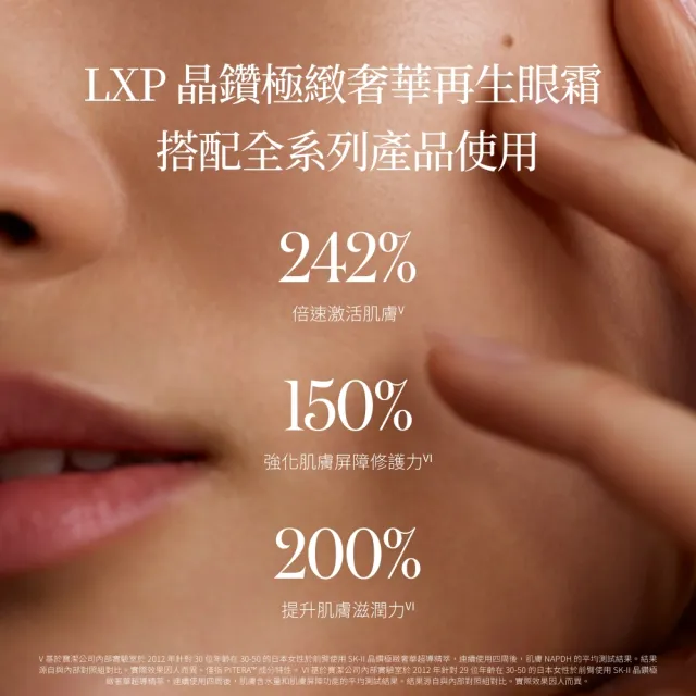 【SK-II】官方直營 晶鑽極緻奢華再生眼霜 15g(晶鑽極致系列)