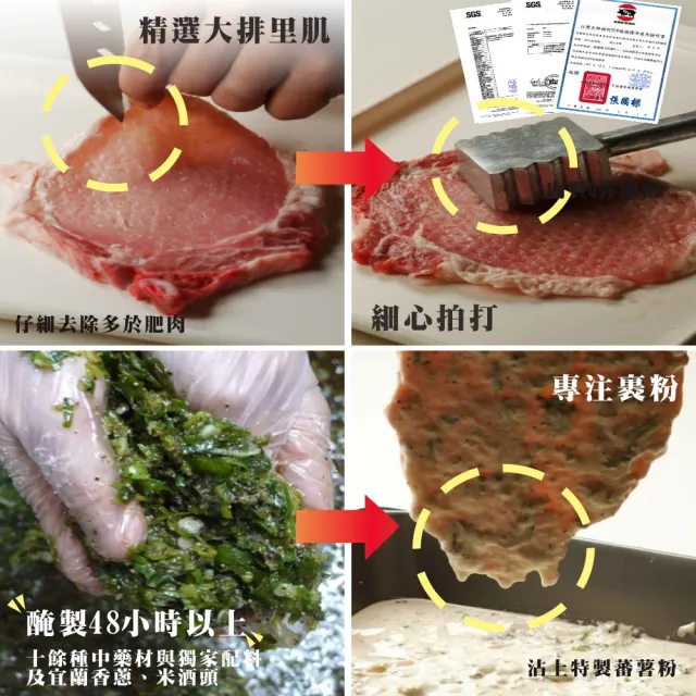 【正一排骨】招牌手打排骨30入組(170g/包)