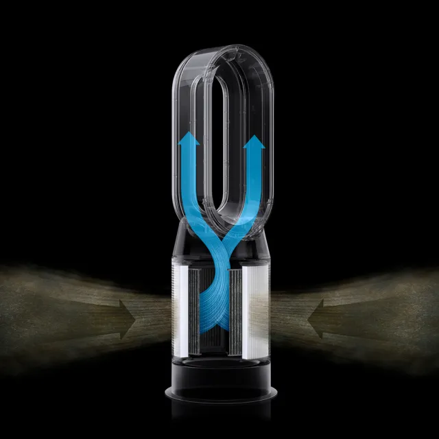 【dyson 戴森 限量福利品】Purifier Hot+Cool HP07 四合一涼暖空氣清淨機 循環風扇(黑鋼色)