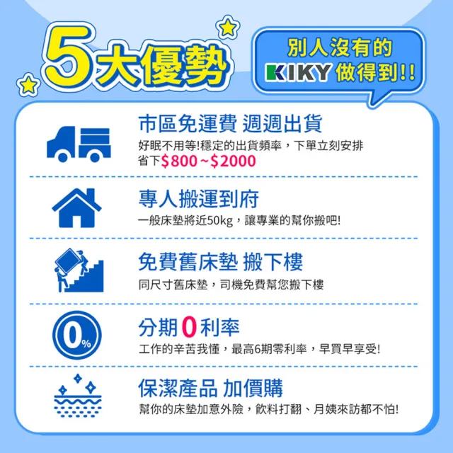 【KIKY】二代韓式高碳鋼舒眠彈簧床墊(單人加大3.5尺)