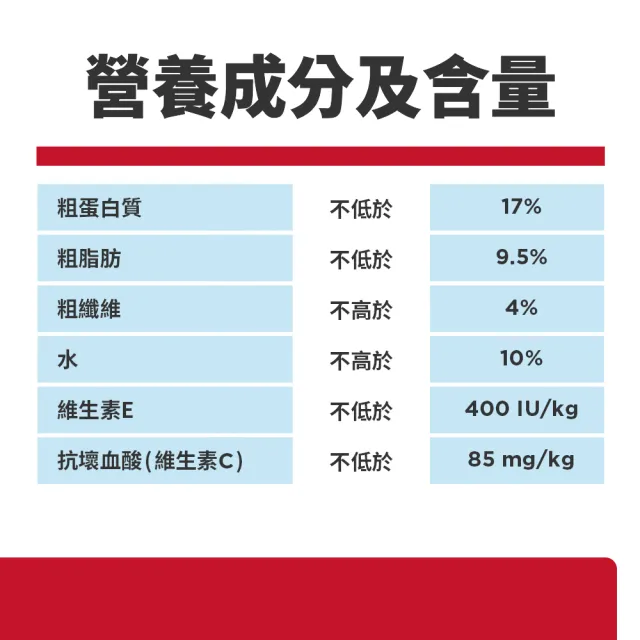 【Hills 希爾思】官方直營 完美消化 高齡犬 小顆粒 雞肉 1.58公斤(狗飼料 狗糧 老犬)