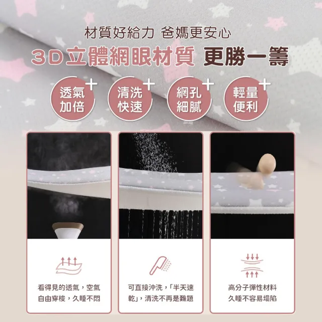 【PeNi 培婗】3D透氣寶寶安全床圍嬰兒床圍(透氣床圍 防護墊 安全防護 安全墊)