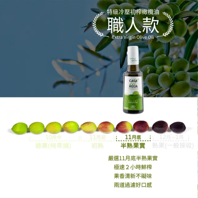 【Casa del Agua 歐嘉】特級冷壓初榨橄欖油250mlx6入(莊園職人款 高發煙點 料理好安心)