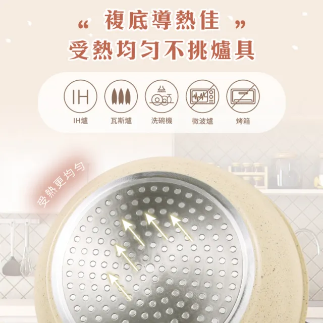 【LMG】香草系列日式不沾炒鍋20cm無鍋蓋 適用各種爐具