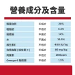 【Hills 希爾思】官方直營 低卡配方 成犬 雞肉 15公斤(狗飼料 狗糧 減重 維持理想體態)