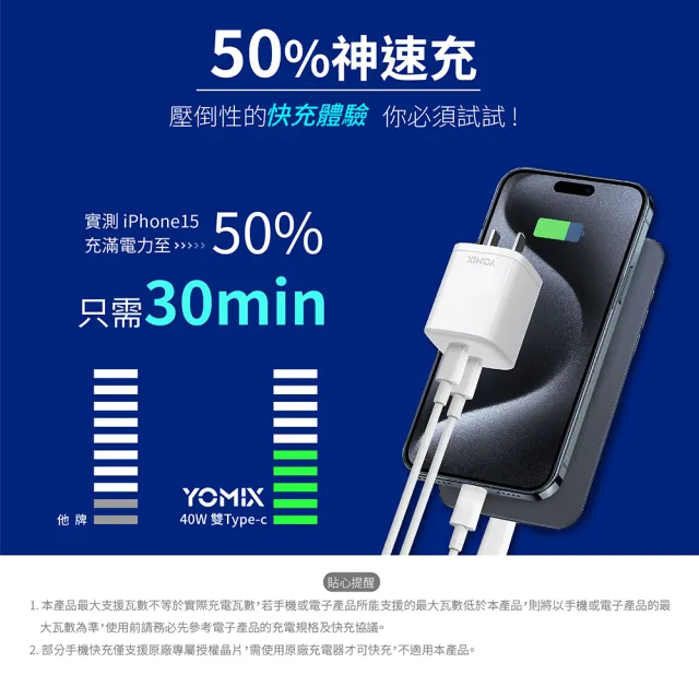 【YOMIX 優迷】40W GaN氮化鎵雙孔TYPE-C快充充電頭(支援iPhone 16快充/插腳折疊式/安全充電/充電器/豆腐頭)