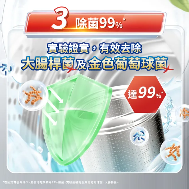 【白蘭】洗衣槽清潔劑_3入/盒x4 共12入