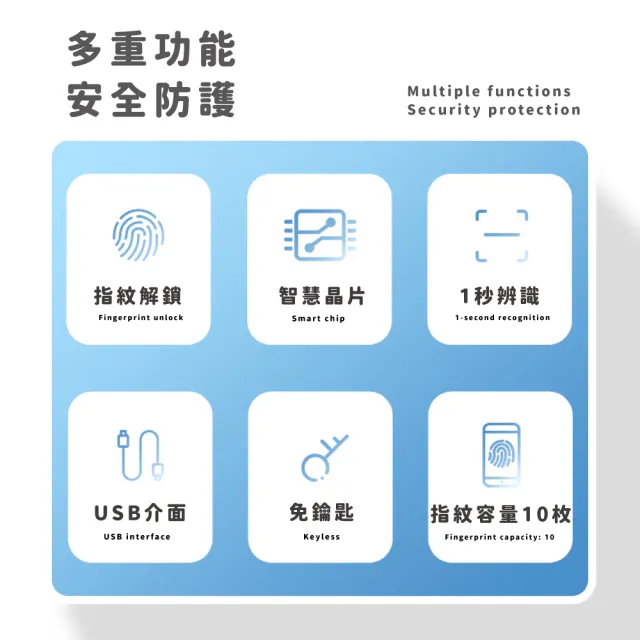 【智慧鎖】智能e極速識別抽屜指紋鎖(燈光提示 儲物櫃 衣櫃子 防盜鎖 辦公室 床頭櫃 宿舍 電子鎖 感應鎖)