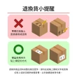 【ELLE 官方直營】皇冠系列 28/24/20吋 高質感防爆耐衝撞可擴充行李箱/登機箱(多款任選)
