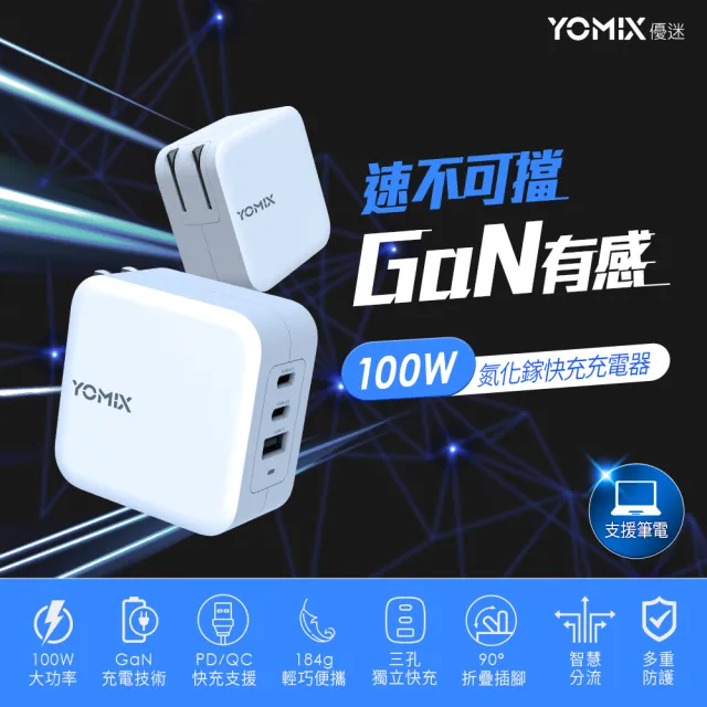 【YOMIX 優迷】100W GaN氮化鎵USB-C PD/QC三孔快充充電器/電競筆電快充(iphone16快充/充電頭/豆腐頭)