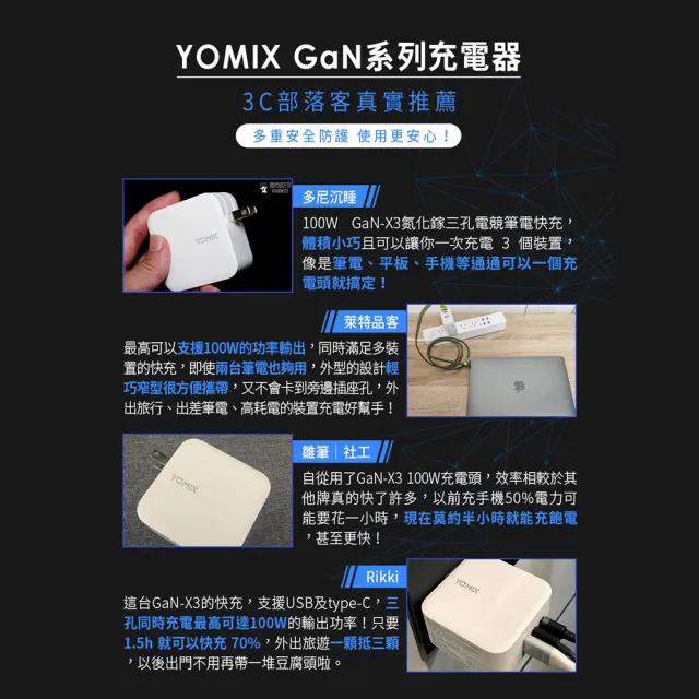 【YOMIX 優迷】100W GaN氮化鎵USB-C PD/QC三孔快充充電器/電競筆電快充(iphone16快充/充電頭/豆腐頭)