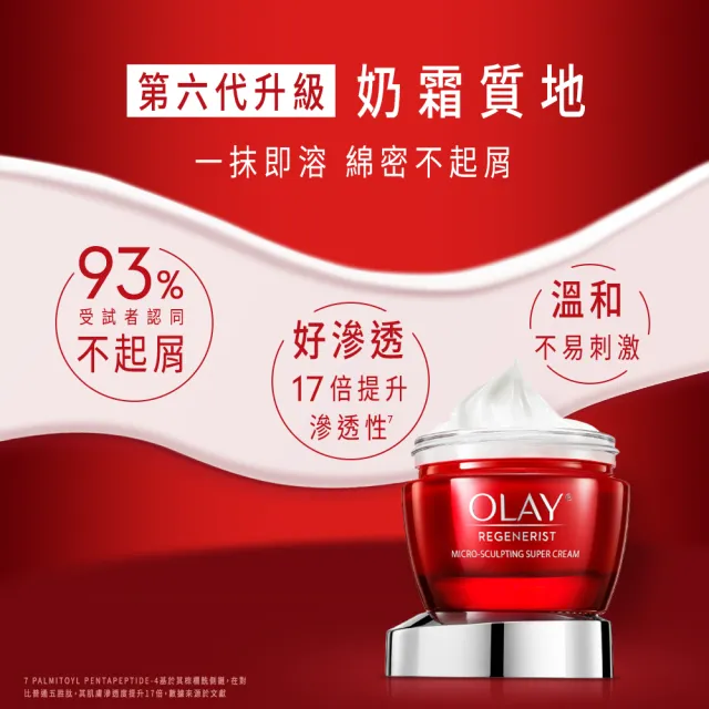 【OLAY 歐蕾】新生高效緊緻乳霜 膠原大紅瓶超值2入組(50gx2+14gx8)