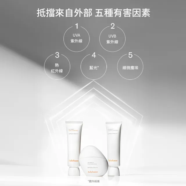 【Sulwhasoo 雪花秀】夏日輕透防曬雙星組(超輕透防曬乳 50ml+超輕透防水防曬乳 50ml 官方直營)