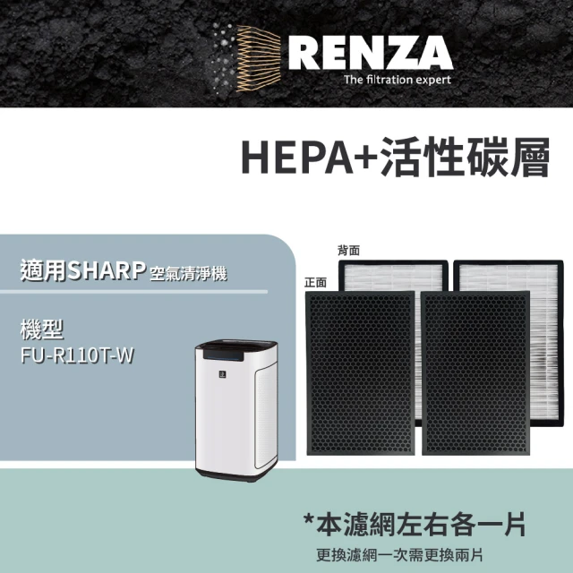 RENZA 適用 Sharp 夏普 FU-R110T-W 超淨領域Max 極淨呼吸高效除甲醛 空氣清淨機(HEPA+活性碳 濾網 濾芯)