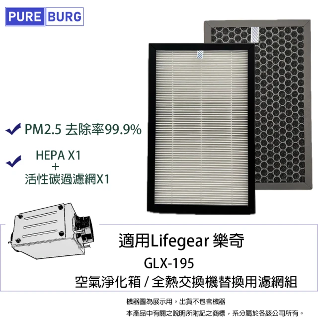 PUREBURG 適用Lifegear 樂奇GLX195 GLX-195 空氣淨化箱 全熱交換器 PM2.5 HEPA除臭活性碳濾網組