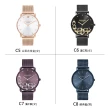 【FOSSIL】x【COACH】x【Tommy Hilfiger】經典時尚款式 米蘭帶/皮革/鋼帶 手錶 男女款 情人節(共32款)