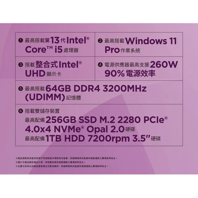 【Lenovo】微軟M365組★i5十核心商用電腦(Neo50t/i5-13400/16G/256 SSD+1TB HDD/W11H)