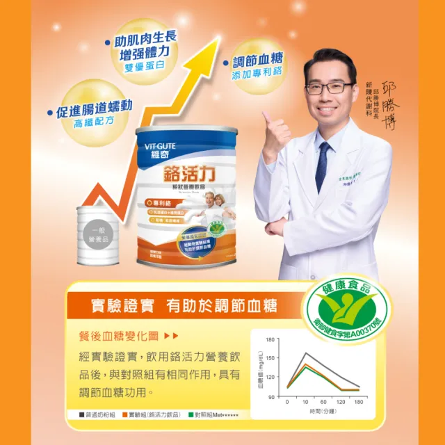 【維奇】鉻活力粉狀營養飲品 900g/罐