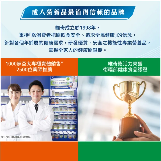 【維奇】鉻活力粉狀營養飲品 900g/罐