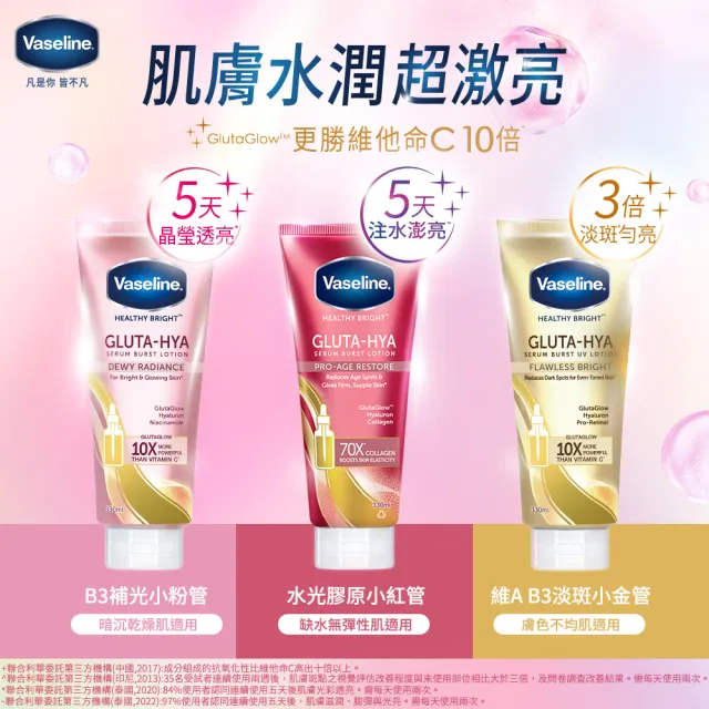 【Vaseline 凡士林】精華凝乳 330ml-3入(水光膠原/肌亮水潤/淡斑勻亮)