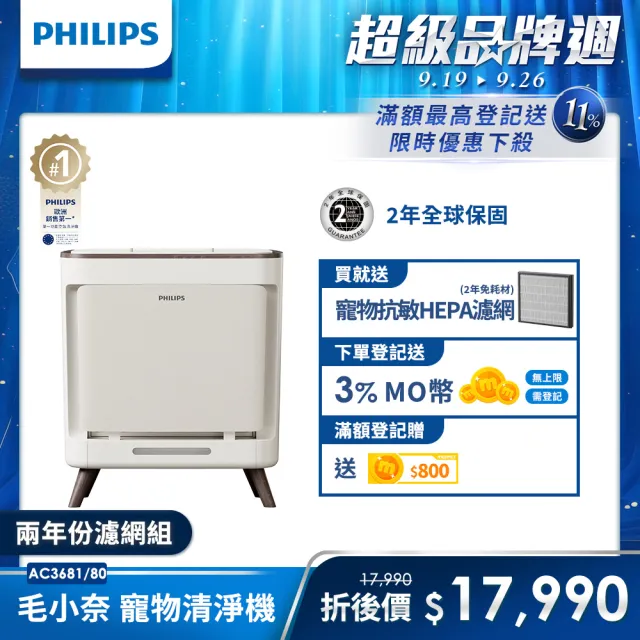 【Philips 飛利浦】兩年份濾網組 毛小奈抗敏寵物清淨機 15-17坪(AC3681/80)