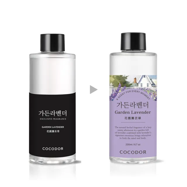 【cocodor】浮游花系列R擴香瓶200ml+擴香補充瓶200ml 2+1超值組(原廠直營)