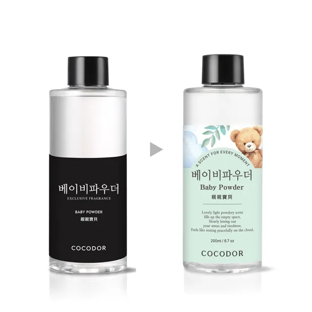 【COCODOR】永生花擴香瓶200ml+擴香補充瓶200ml(2+1超值組/原廠直營)