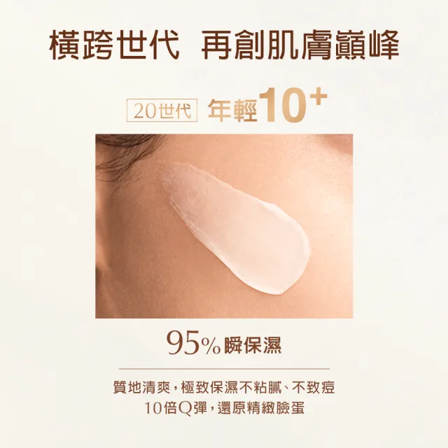 【Estee Lauder 雅詩蘭黛】膠原霜Q彈鐵粉組(年輕無敵膠原霜 7/5mlx2/乳霜/週年慶)