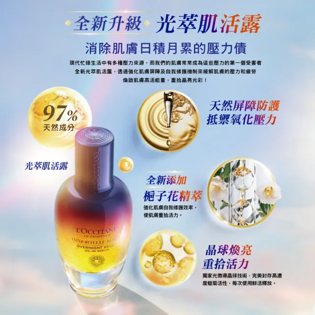 【L’Occitane 歐舒丹】官方直營 星光前導精華組(光萃肌活露50ml 送精華露30mlx3/星光瓶/精華/前導/保濕)