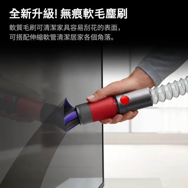 【dyson 戴森】V15 Detect Fluffy SV47 智慧無線吸塵器 光學偵測/除螨機(升級HEPA過濾旗艦款)