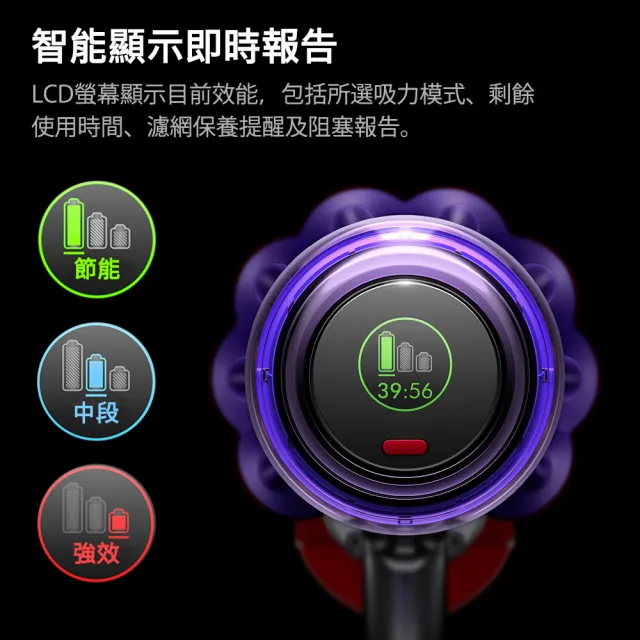 【dyson 戴森】Digital Slim Origin SV18 輕量無線吸塵器(紫色)_旗艦雙主吸頭