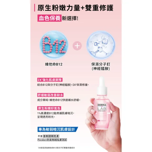 【DermaLab 德美醫研】原生粉嫩維他命B12精華30ml(3入組)