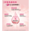 【DermaLab 德美醫研】原生粉嫩維他命B12精華30ml(3入組)