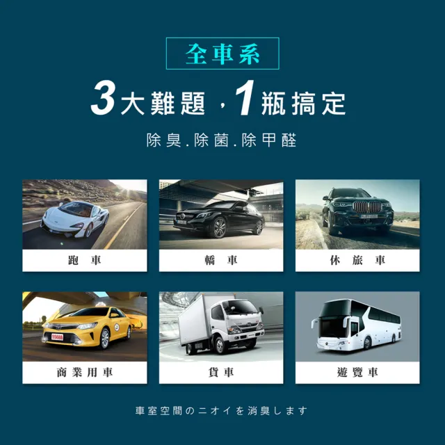 【LIFEPRO】台灣製造-汽車除臭自動噴霧(銀離子/汽車除臭/除煙味/消臭噴霧/超強力銀LF-168.268.368)