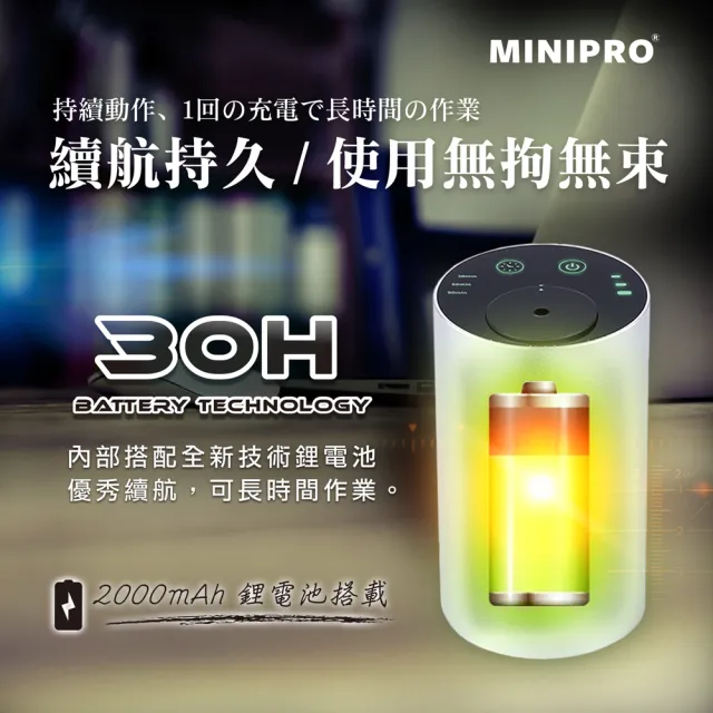 【MINIPRO】智能無線香氛機-銀(/芳香機/水氧機/擴香儀/無水香氛機/MP-6888)