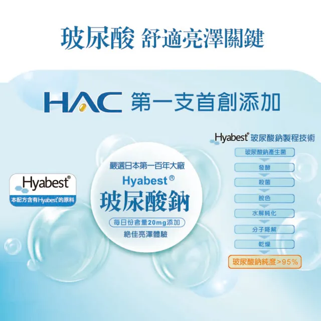 【永信HAC】晶亮葉黃膠囊2瓶組(共240粒 / 玻尿酸鈉 / 液態膠囊 / 中信兄弟周思齊代言 / 最後一齊)