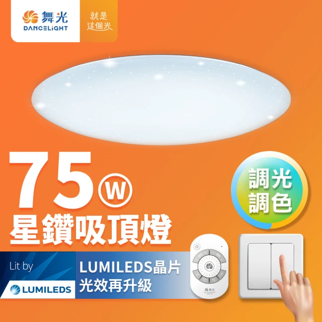 聚美照明 LED吸頂燈 超薄客廳燈 適用6-8坪（60CM 