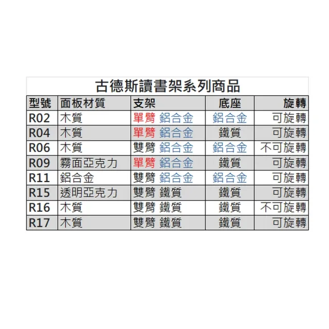 【古德斯】旋轉讀書架(R04/可調高度/看書架/閱讀架/平板架/誦經架/食譜架)
