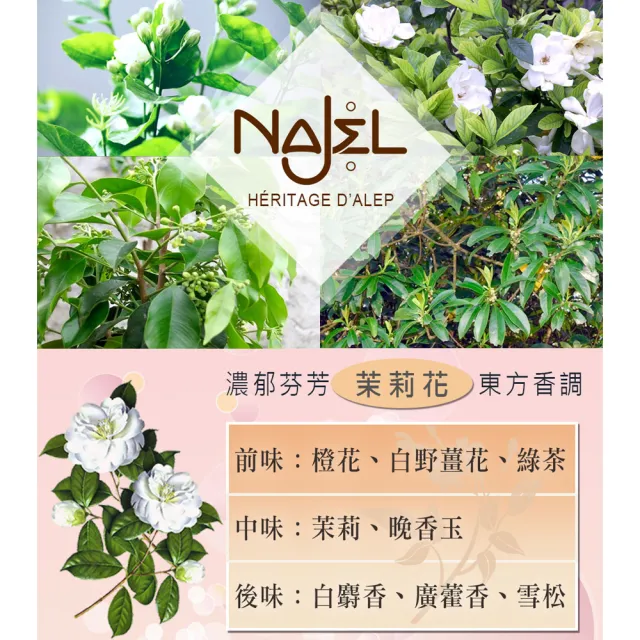 【NAJEL】阿勒坡經典花香氛保濕嫩白乳液300mlx2入(茉莉花/梔子花公司貨)